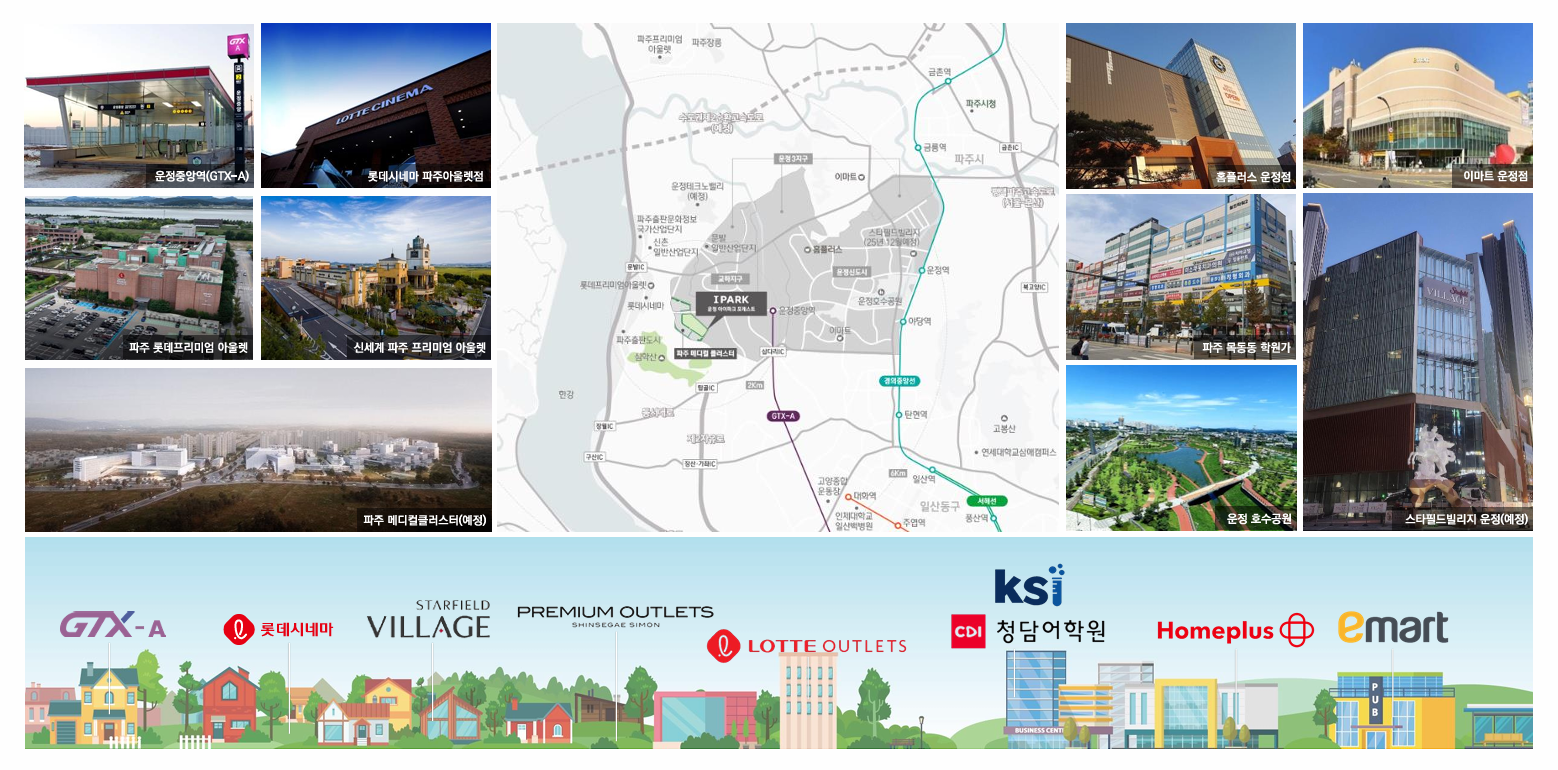 운정-아이파크-포레스트-생활인프라.png